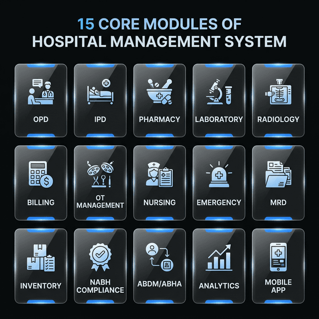 OT Management Software Scheduling Guide